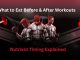 Best Gym in indore